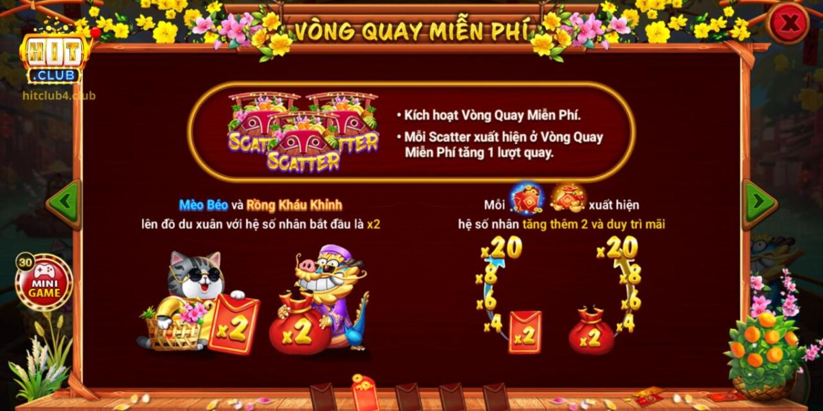 Quy ước về cách kích hoạt vòng quay may mắn