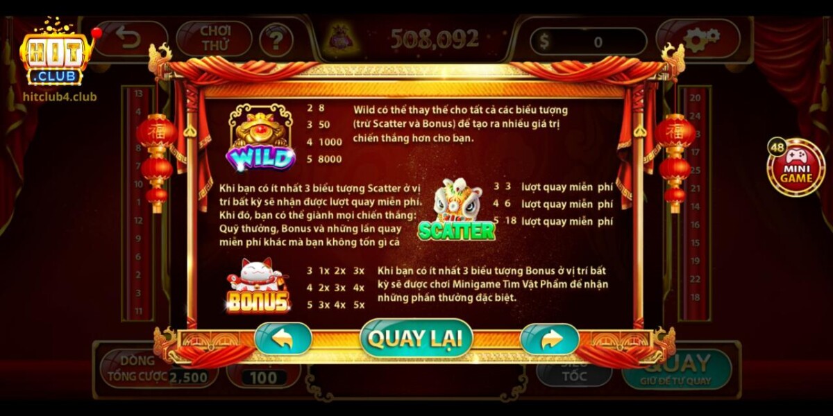 Thông tin về các biểu tượng Wild, Scatter và Bonus